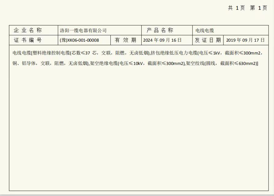 全國工業(yè)產(chǎn)品生產(chǎn)許可證副本